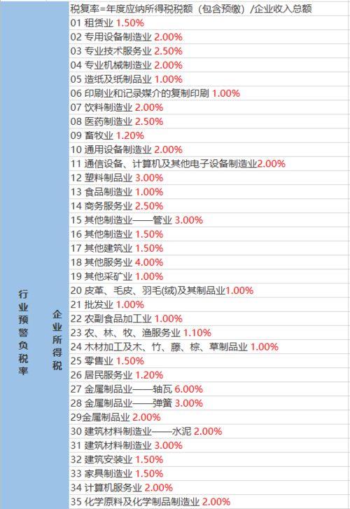 晓鼬视频爆料大全最新,揭秘娱乐圈幕后风云 第3张 晓鼬视频爆料大全最新,揭秘娱乐圈幕后风云 第3张