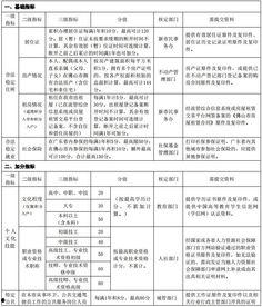 佛山开学爆料最新消息今天,最新消息揭秘校园防疫与教学安排！”  第3张