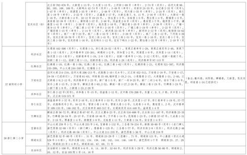 帕克爆料破面视频大全最新,破面视频大全幕后真相大曝光