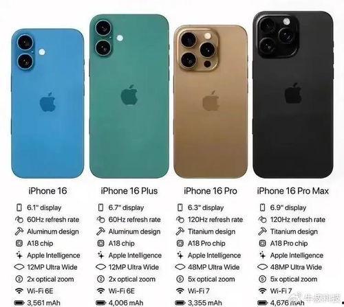 苹果16最新爆料靠谱吗,靠谱程度揭秘,真相即将揭晓  第2张 苹果16最新爆料靠谱吗,靠谱程度揭秘,真相即将揭晓  第2张